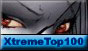 Vote for the server